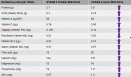 最新爆料配方大全表,全方位配方大全表深度解析